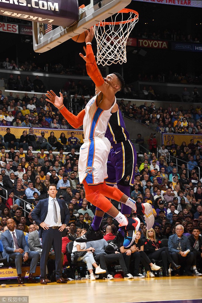 适合团队的 适合团队的